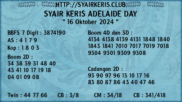 Prediksi Adelaide Day