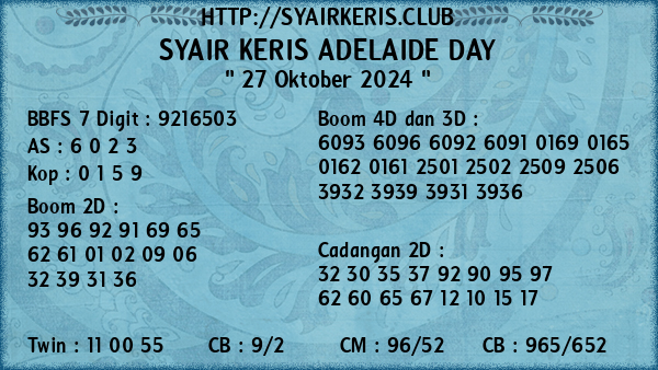 Prediksi Adelaide Day