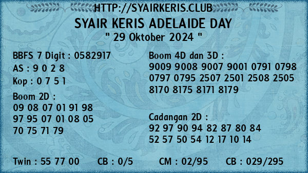 Prediksi Adelaide Day