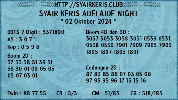 Prediksi Adelaide Night