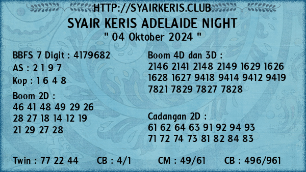 Prediksi Adelaide Night