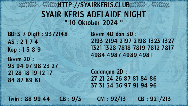 Prediksi Adelaide Night