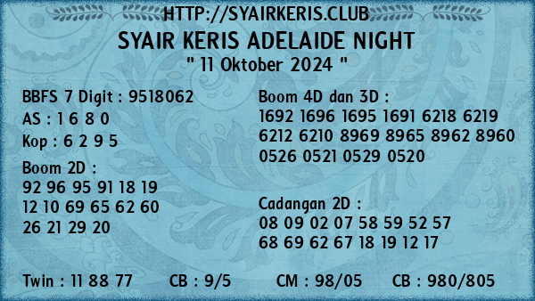 Prediksi Adelaide Night