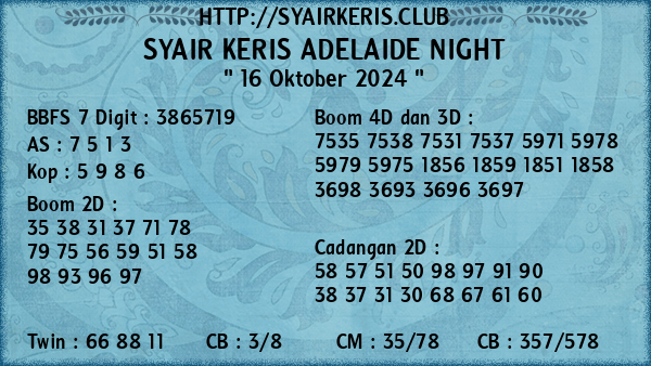 Prediksi Adelaide Night