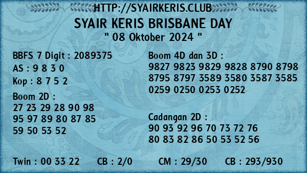 Prediksi Brisbane Day