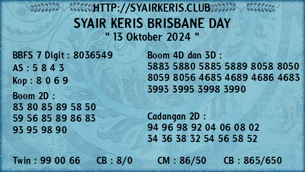 Prediksi Brisbane Day