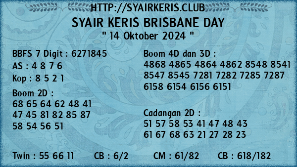 Prediksi Brisbane Day