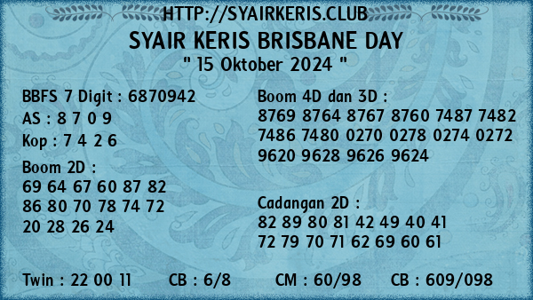 Prediksi Brisbane Day