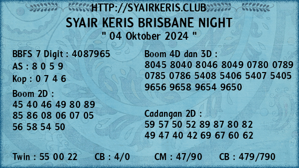 Prediksi Brisbane Night