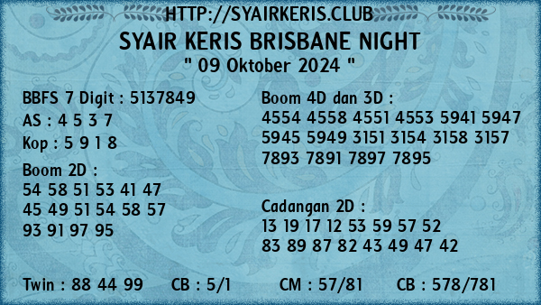 Prediksi Brisbane Night