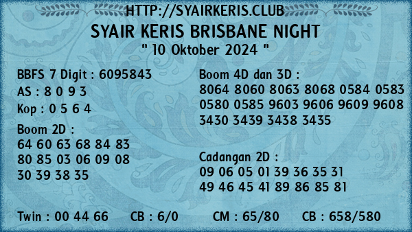 Prediksi Brisbane Night