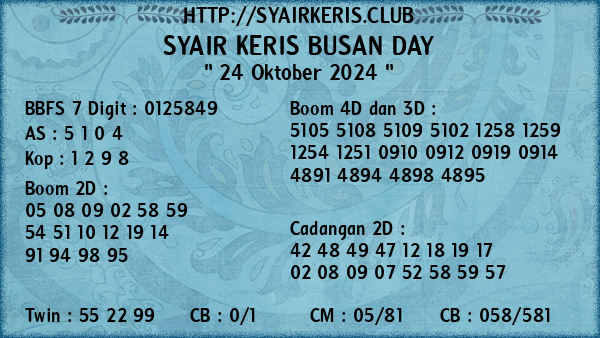 Prediksi Busan Day