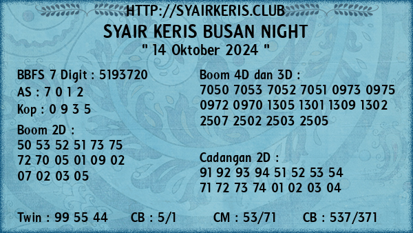 Prediksi Busan Night