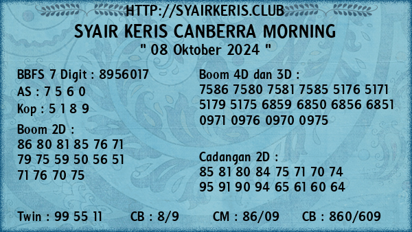 Prediksi Canberra Morning