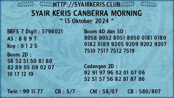 Prediksi Canberra Morning