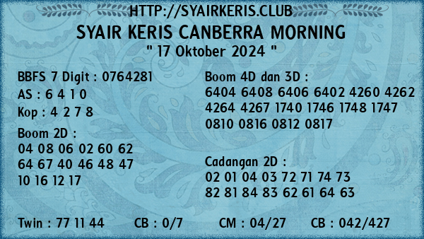 Prediksi Canberra Morning