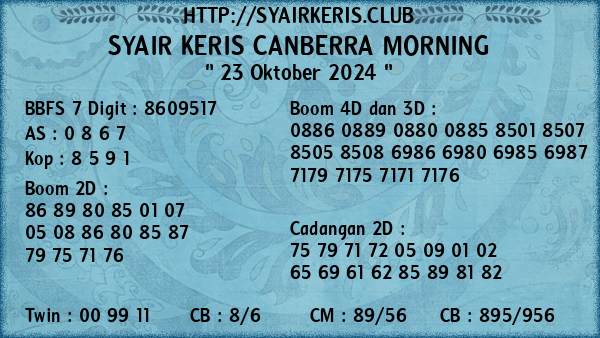 Prediksi Canberra Morning