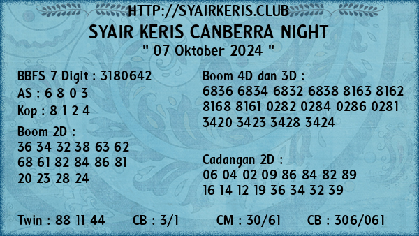 Prediksi Canberra Night