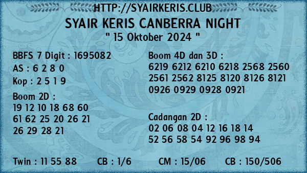 Prediksi Canberra Night