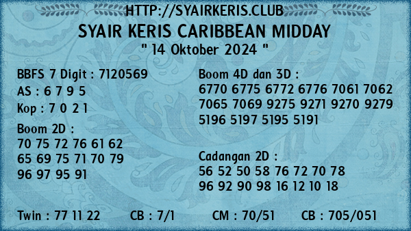 Prediksi Caribbean Midday