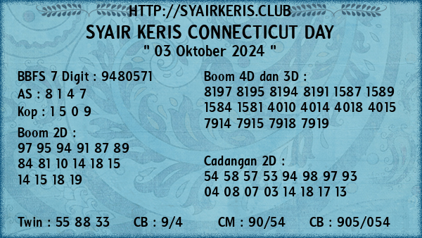 Prediksi Connecticut Day