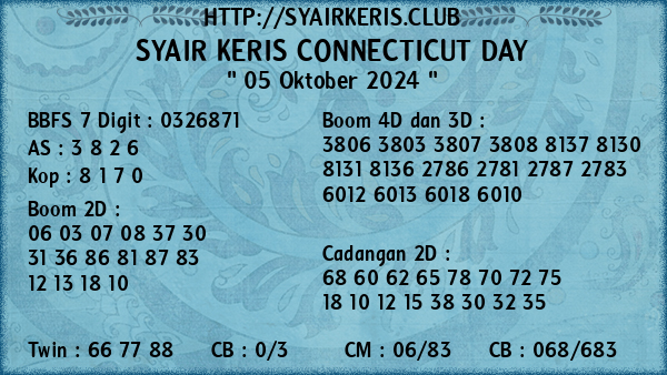 Prediksi Connecticut Day