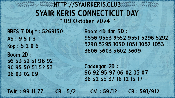 Prediksi Connecticut Day