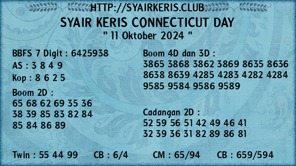 Prediksi Connecticut Day