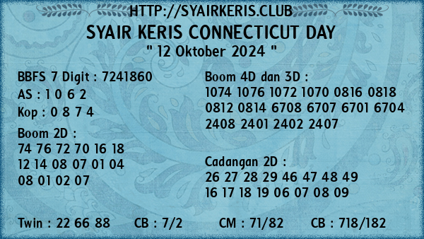 Prediksi Connecticut Day