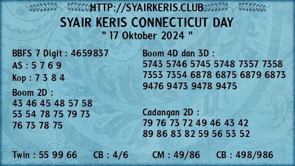 Prediksi Connecticut Day