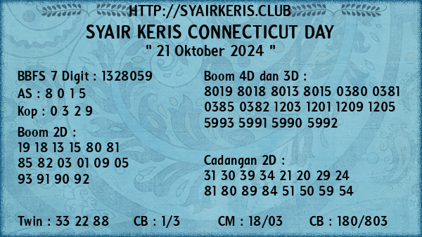 Prediksi Connecticut Day