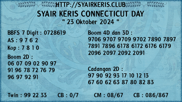 Prediksi Connecticut Day