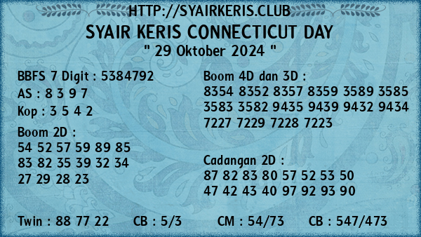 Prediksi Connecticut Day