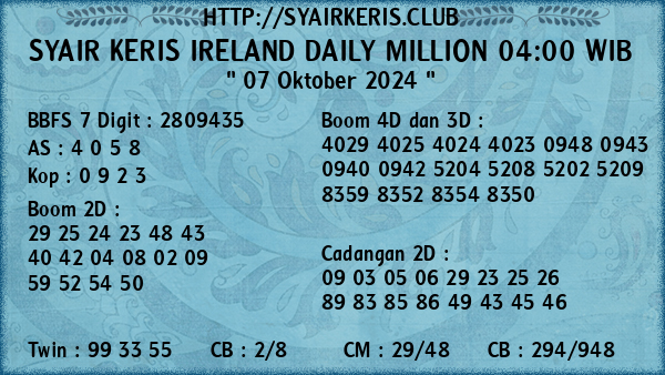 Prediksi Ireland Daily Million 04:00 WIB