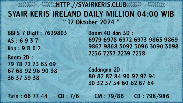 Prediksi Ireland Daily Million 04:00 WIB