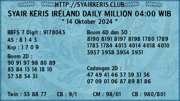 Prediksi Ireland Daily Million 04:00 WIB