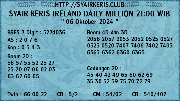 Prediksi Ireland Daily Million 21:00 WIB