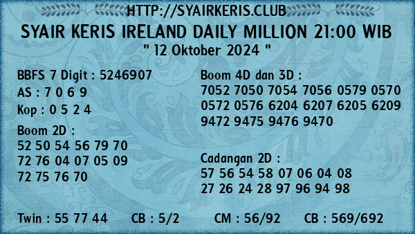 Prediksi Ireland Daily Million 21:00 WIB