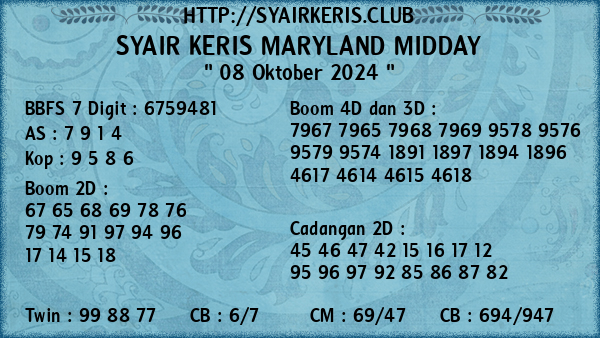 Prediksi Maryland Midday