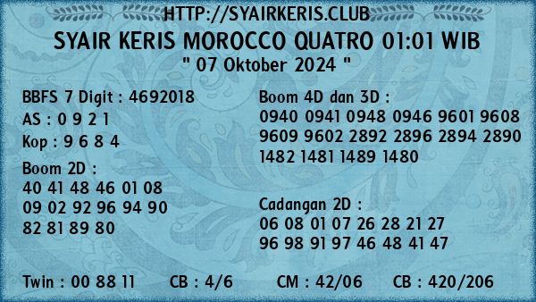 Prediksi Morocco Quatro 01:01 WIB