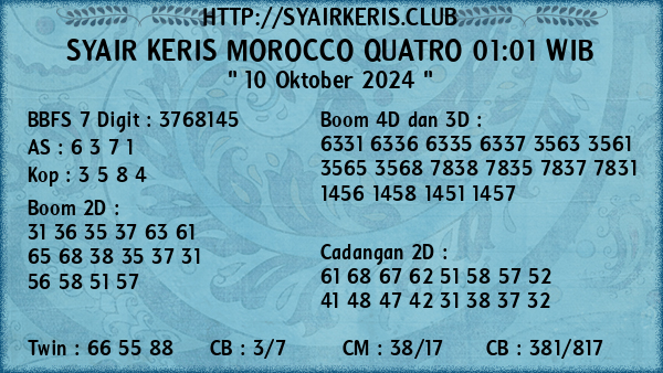 Prediksi Morocco Quatro 01:01 WIB