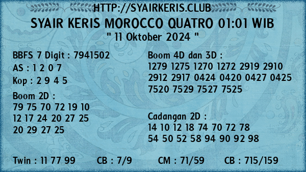 Prediksi Morocco Quatro 01:01 WIB