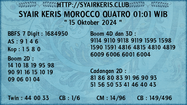 Prediksi Morocco Quatro 01:01 WIB