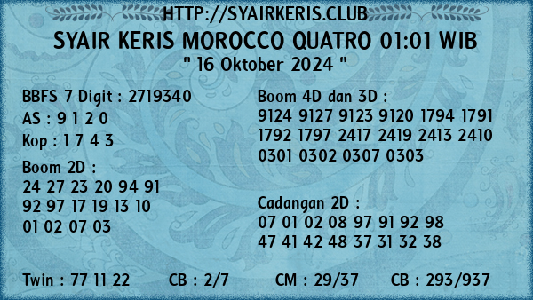 Prediksi Morocco Quatro 01:01 WIB