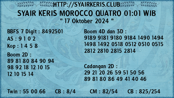 Prediksi Morocco Quatro 01:01 WIB