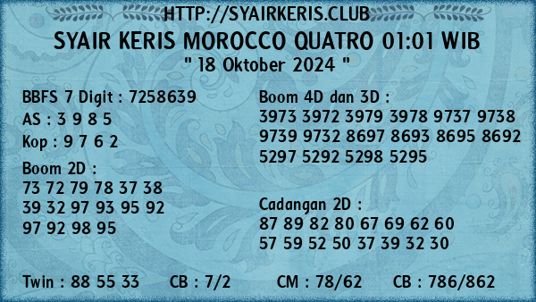 Prediksi Morocco Quatro 01:01 WIB