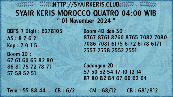 Prediksi Morocco Quatro 04:00 WIB