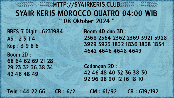 Prediksi Morocco Quatro 04:00 WIB