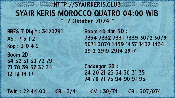 Prediksi Morocco Quatro 04:00 WIB