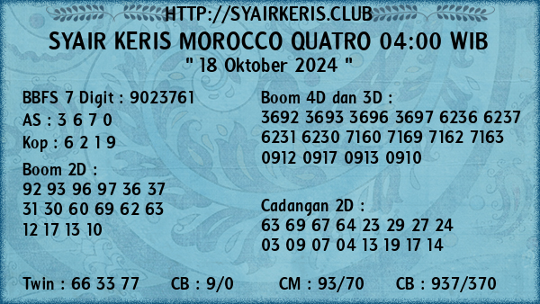 Prediksi Morocco Quatro 04:00 WIB